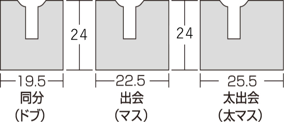 襖縁　寸法図